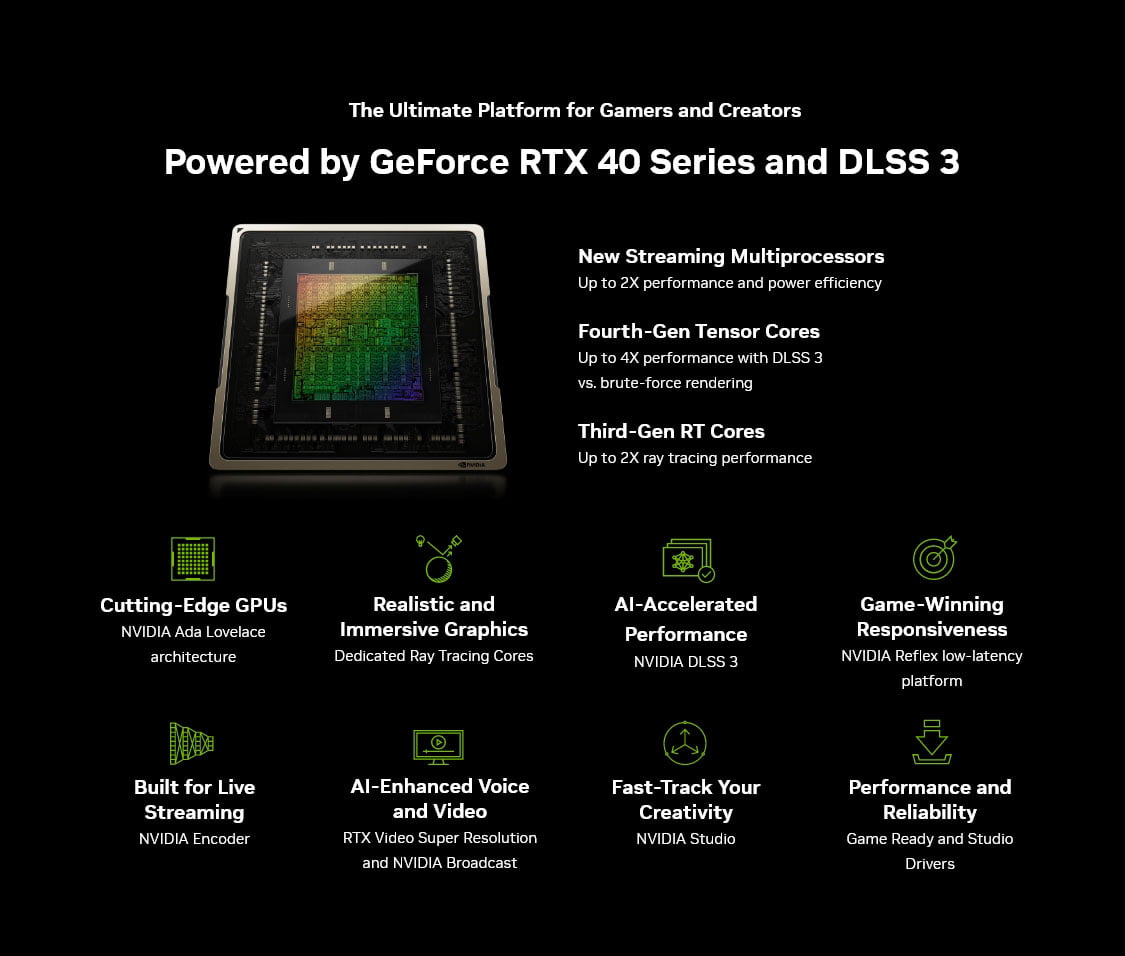 iGame GeForce RTX4070 Ultra W OC V2 V 02