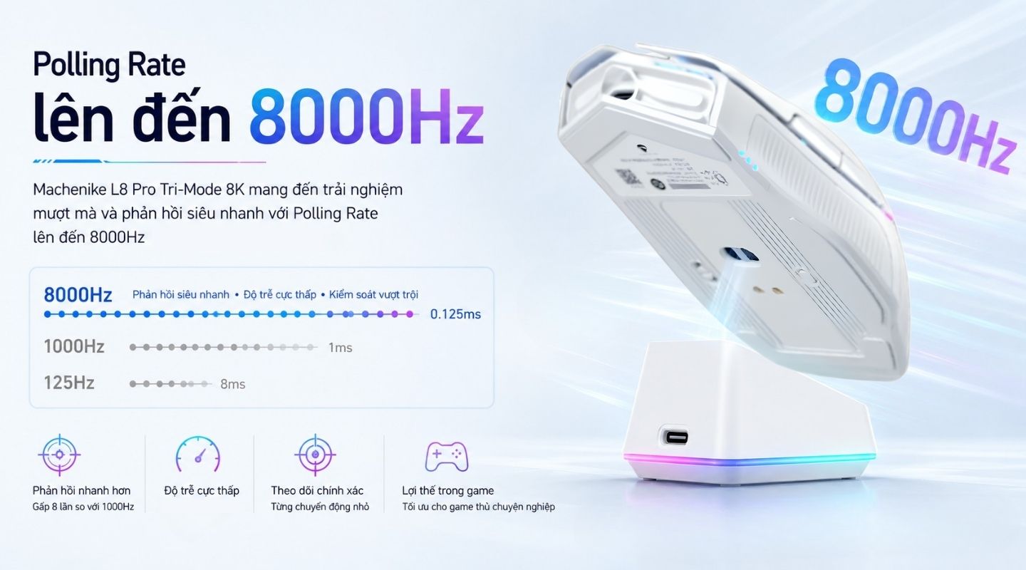 Chuột Gaming Machenike L8 Pro Tri-Mode 26000 DPI 3 chuot gaming machenike l8 pro gaming mouse 2 1