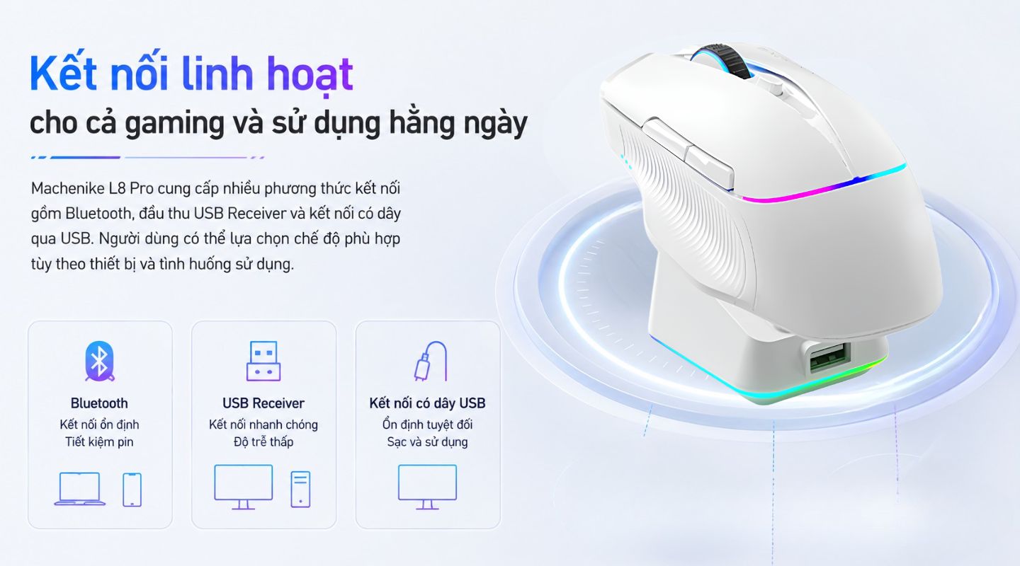 Chuột Gaming Machenike L8 Pro Tri-Mode 26000 DPI 4 chuot-gaming-machenike-l8-pro-3