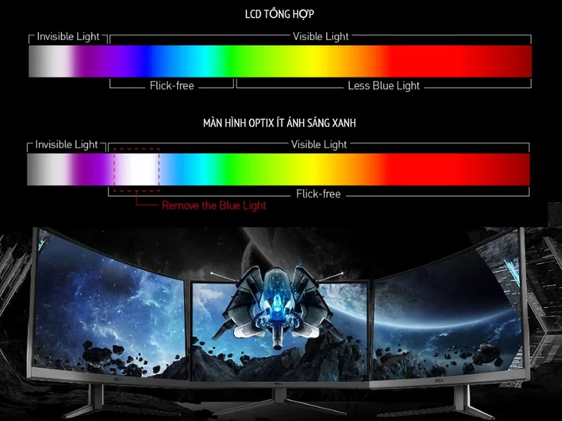 Màn Hình Cong MSI Optix G32C4X 250Hz 4 msi-optix-g32c4x-2500hz-3
