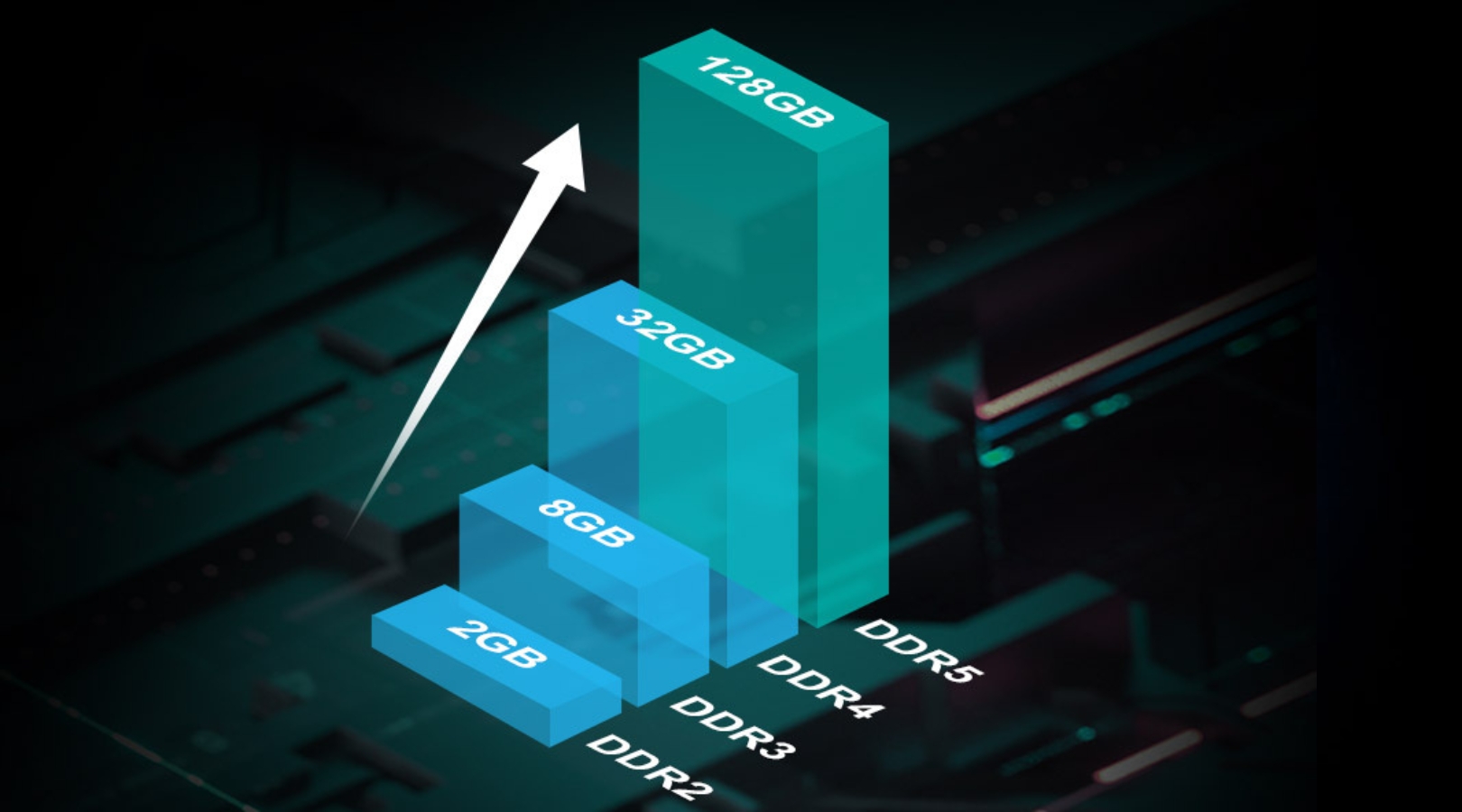 ram apacer so dimm ddr5 5600 mhz 2