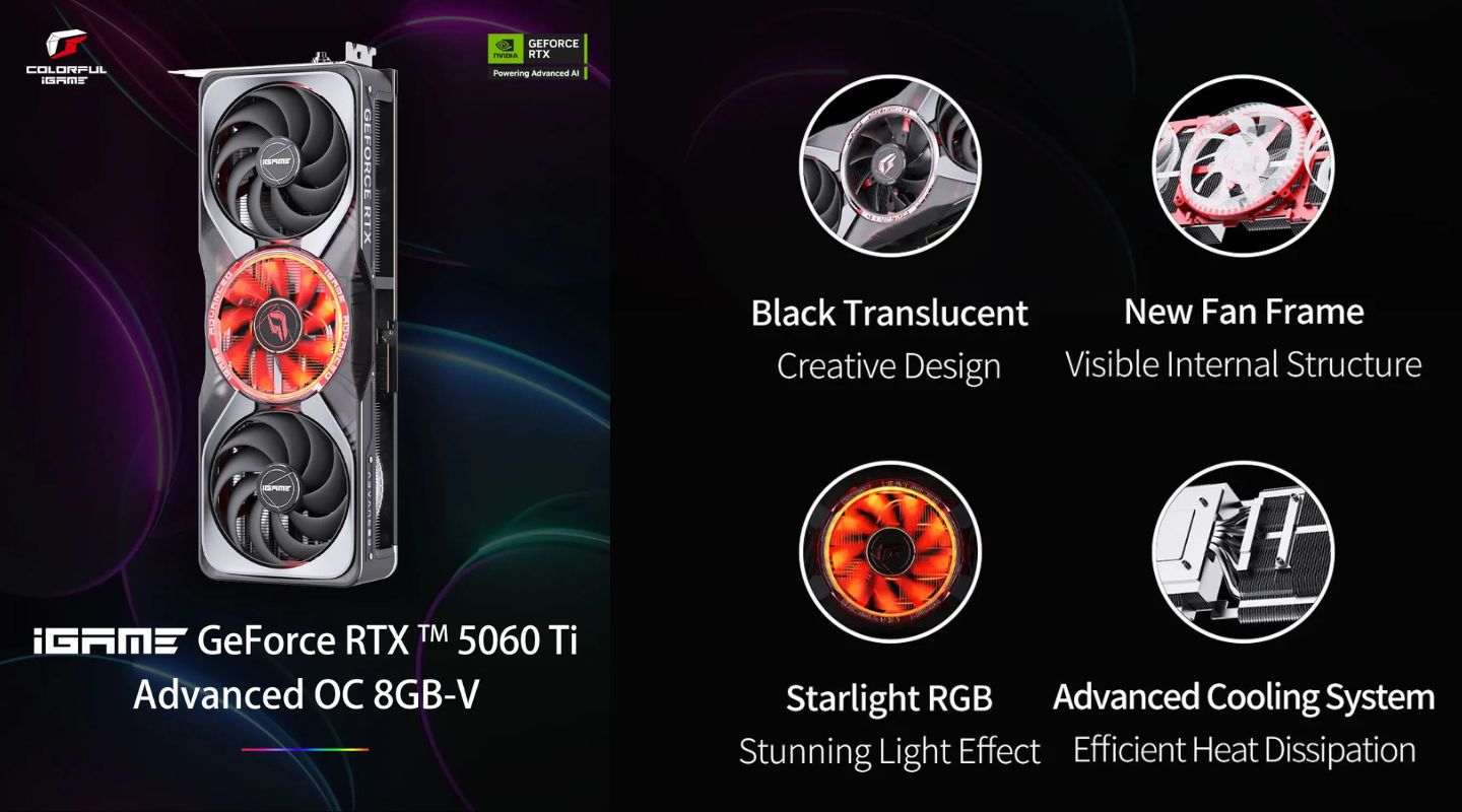 card-man-hinh-igame-geforce-rtx-5060-ti-advanced-oc-8gb-v-1