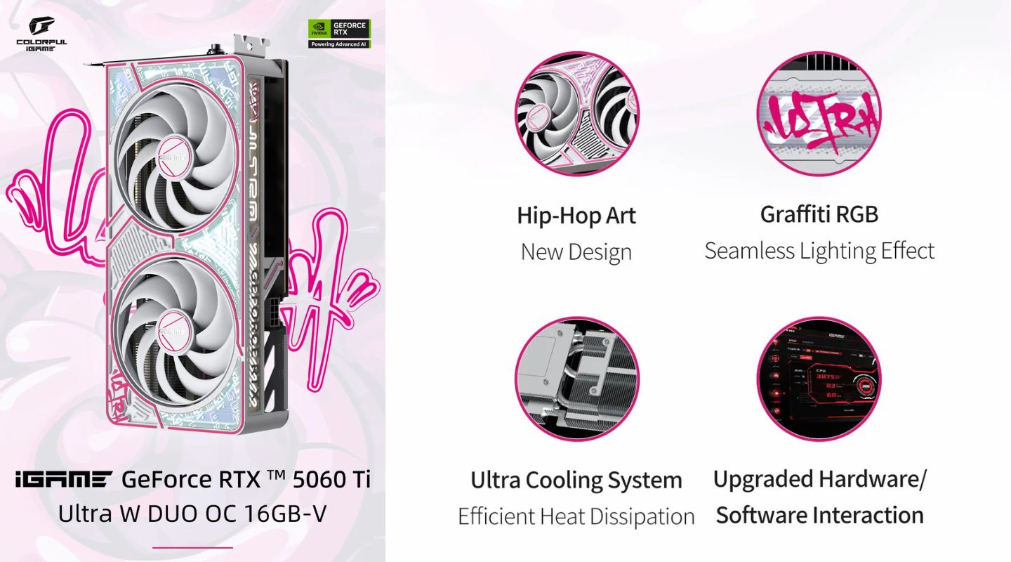 card-man-hinh-igame-geforce-rtx-5060-ti-ultra-w-duo-oc-16gb-v