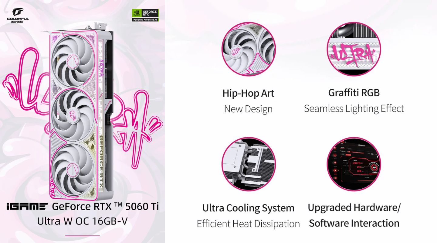 card man hinh igame geforce rtx 5060 ti ultra w oc 16gb v