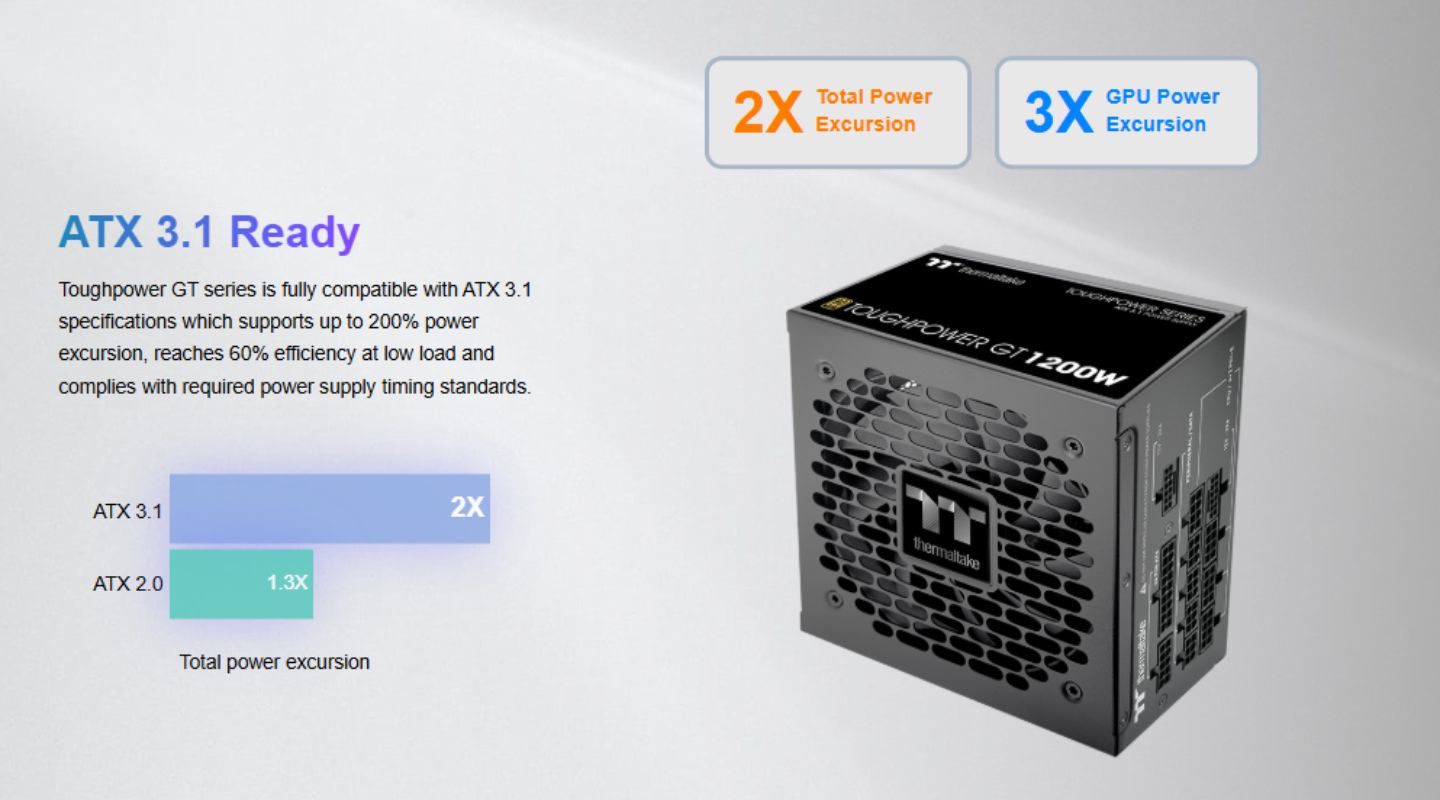 nguon-may-tinh-psu-thermaltake-toughpower-gt-1200w-1