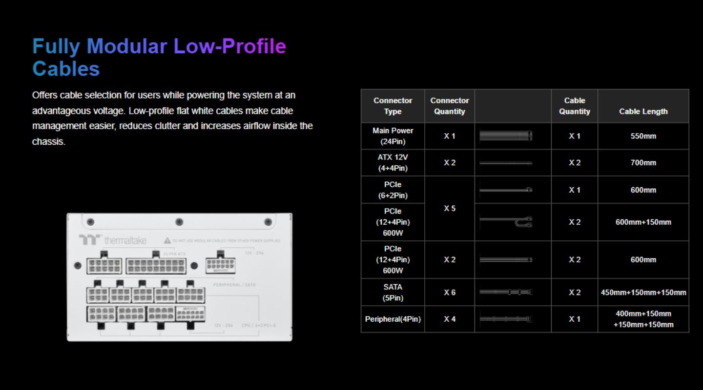 nguon-may-tinh-psu-thermaltake-toughpower-gt-1200w-4