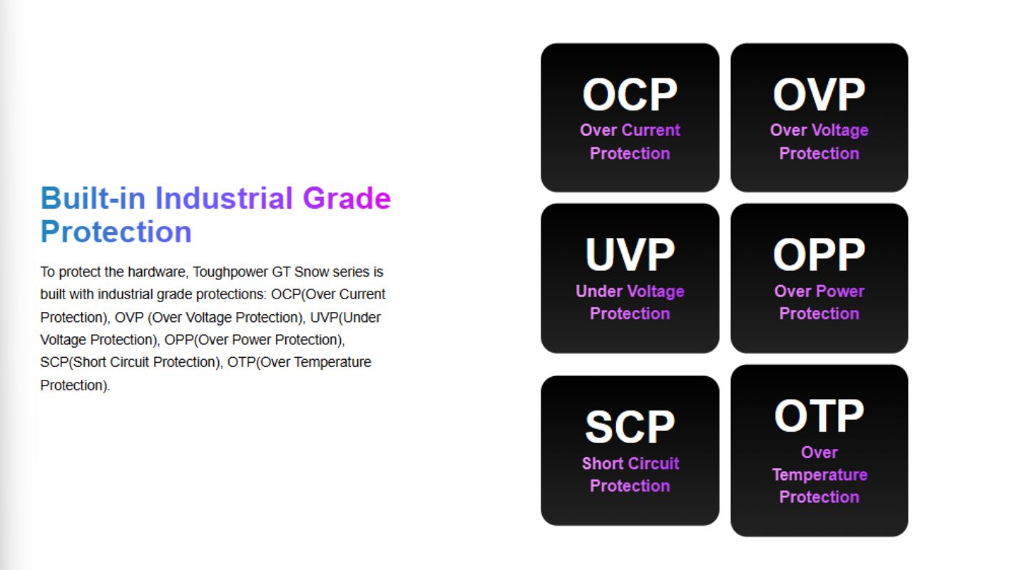 nguon-may-tinh-psu-thermaltake-toughpower-gt-1200w-5