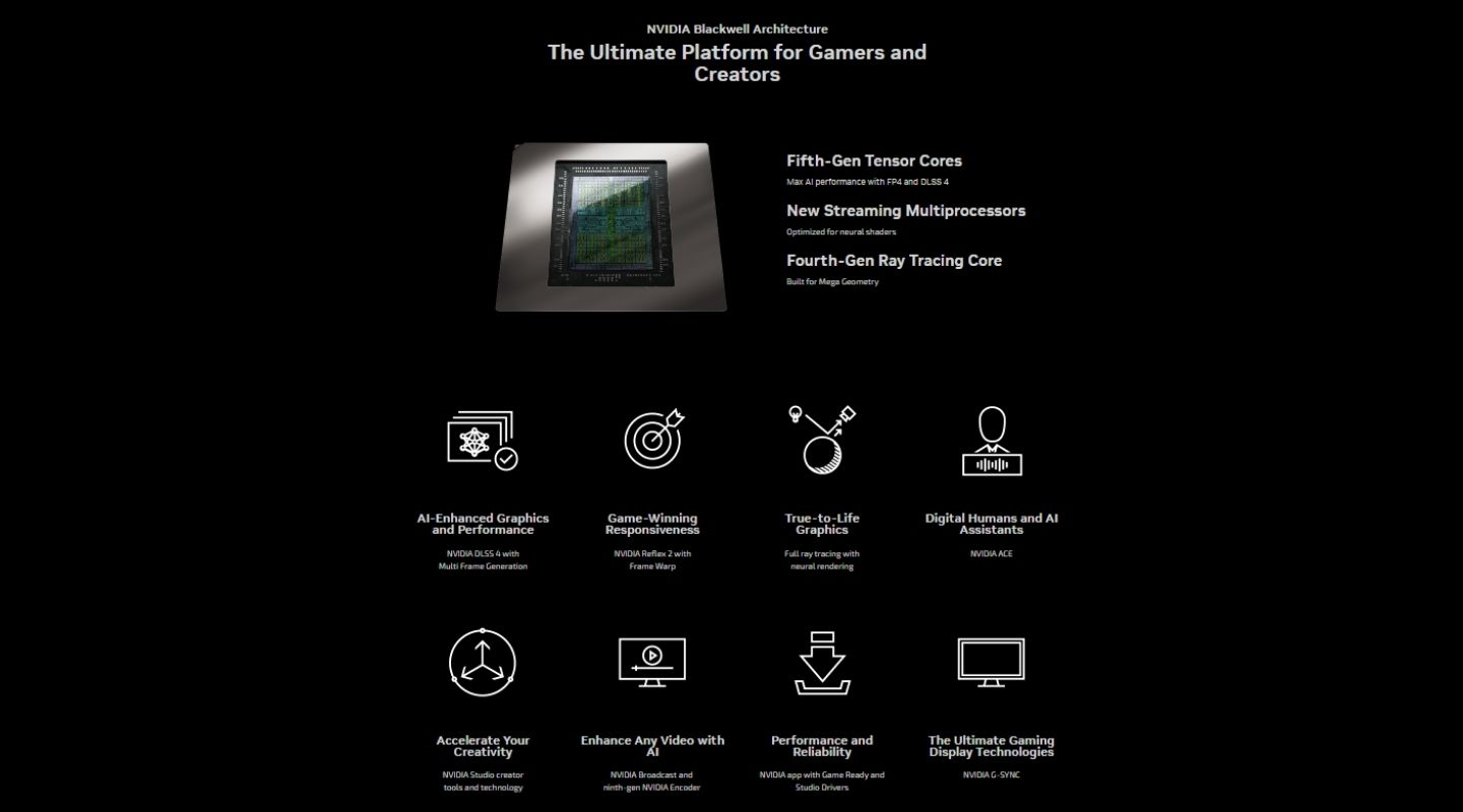 card-man-hinh-inno3d-geforce-rtx-5070-ti-ichill-x3-1