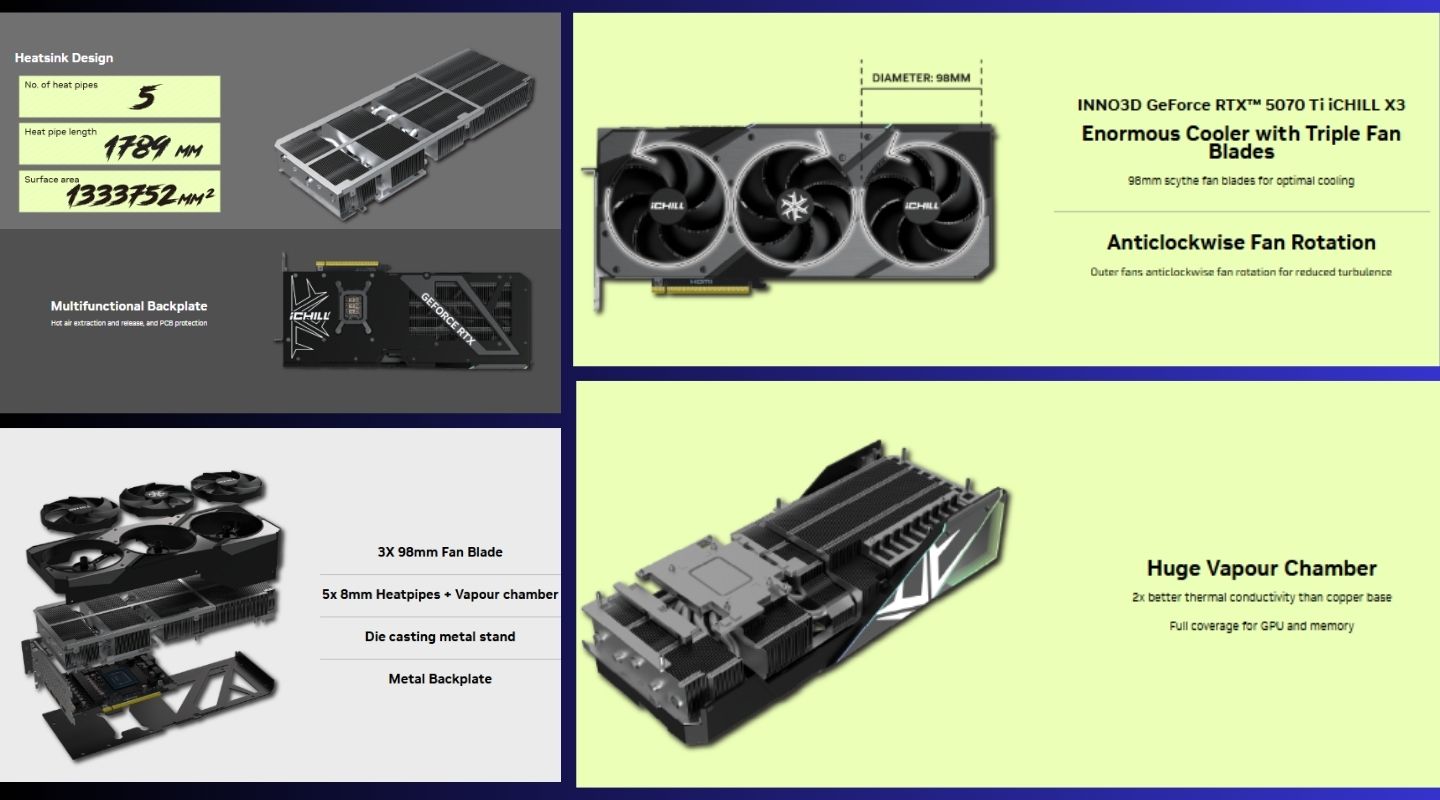 card-man-hinh-inno3d-geforce-rtx-5070-ti-ichill-x3-3