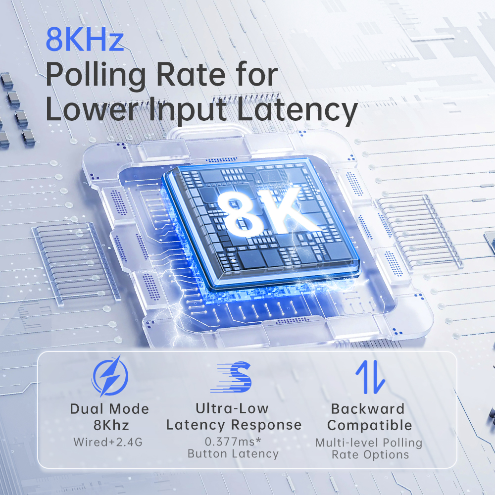 Tay Cầm Machenike F1 Tri-mode 10 2 7