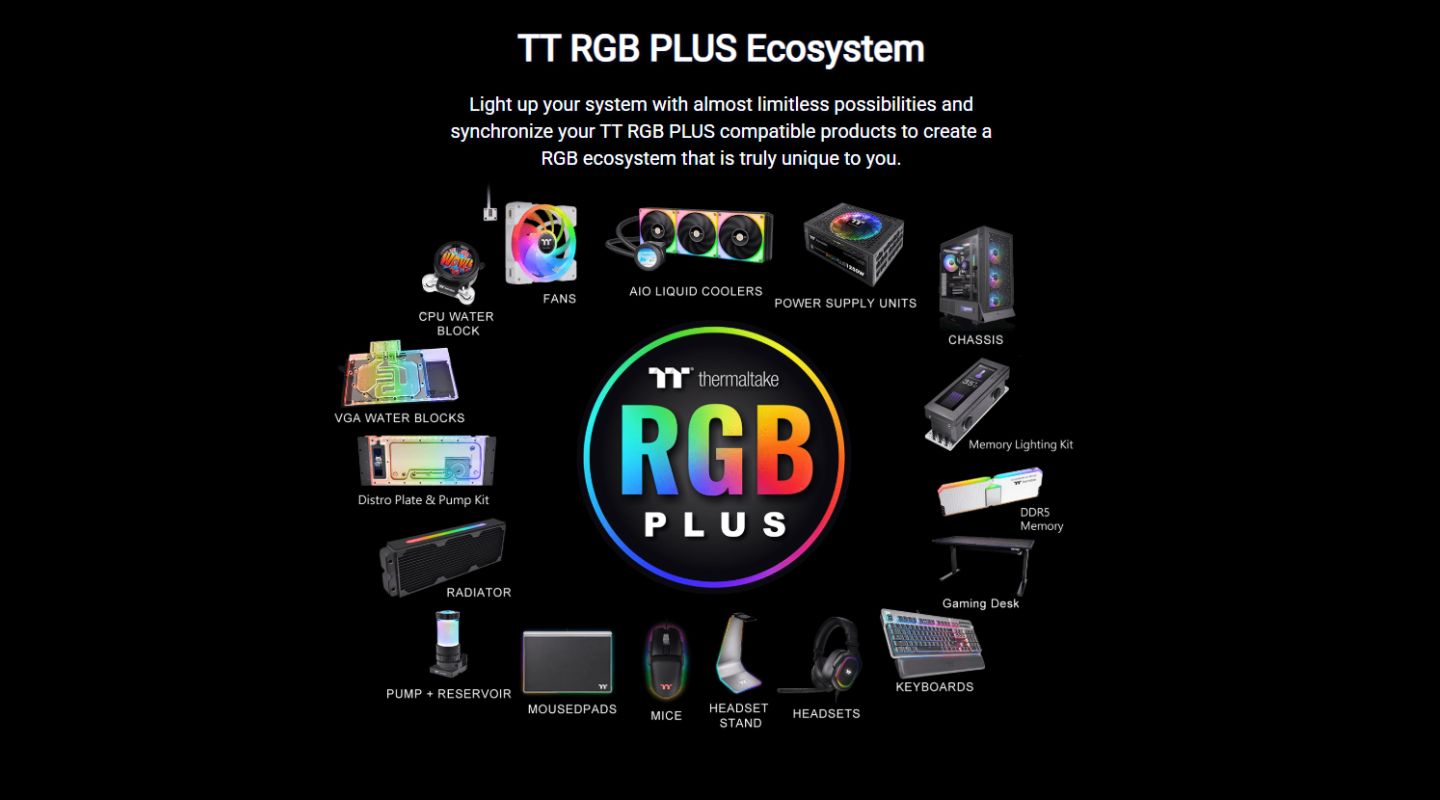 tan nhiet nuoc aio thermaltake magfloe 420 ultra argb sync 5