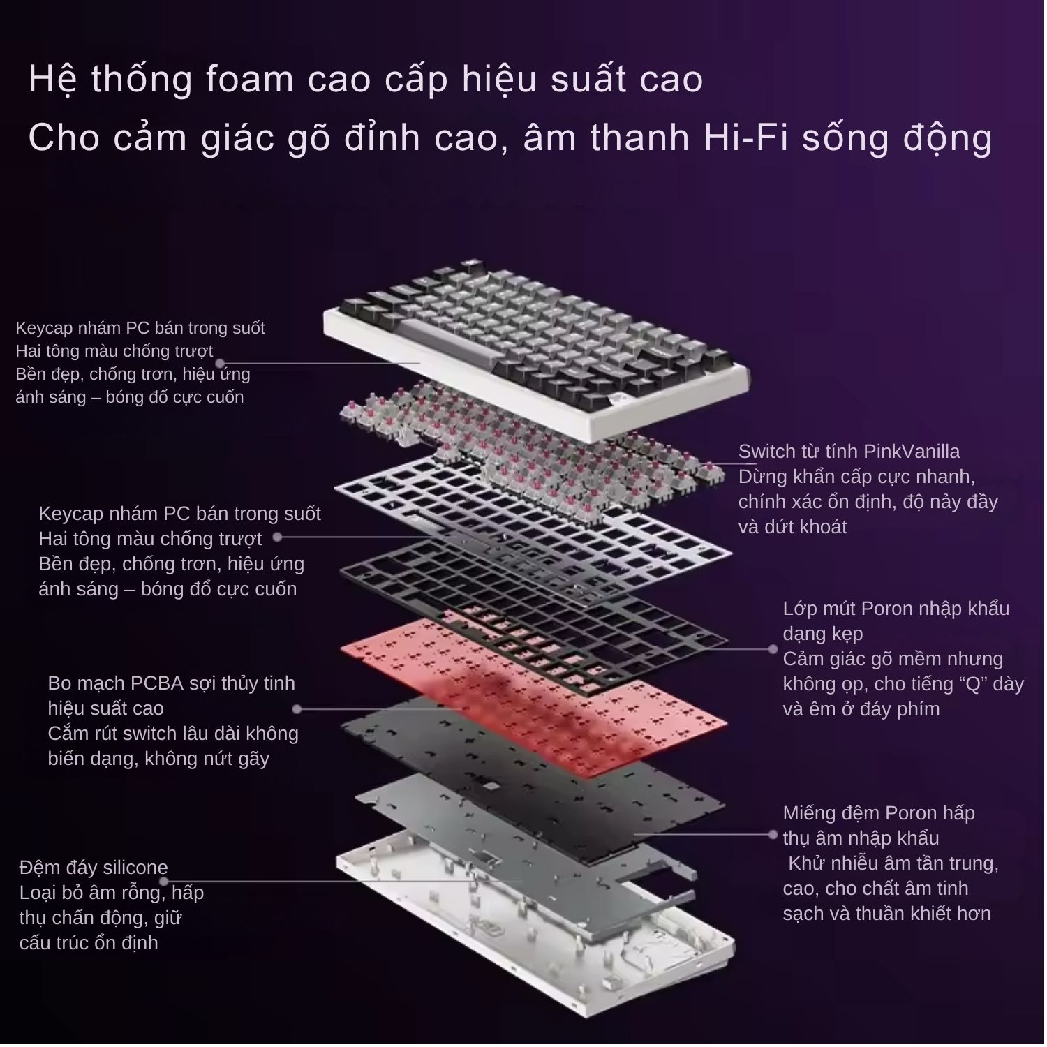 Bàn phím Cơ Xiberia NP75 Magnetic Axis 8K Gaming Keyboard 4 ban-phim-co-xiberia-np75-magnetic-axis-8k-gaming-keyboarb-3