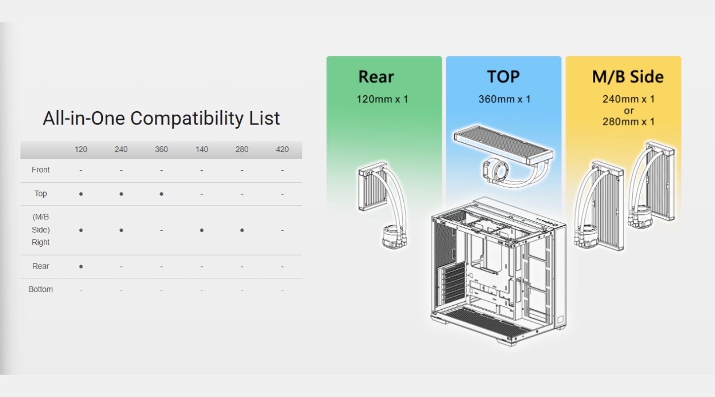 Thùng máy tính Thermaltake View 380 WS ARGB Mid Tower 6 thung-may-tinh-thermaltake-view-380-ws-argb-mid-tower-5
