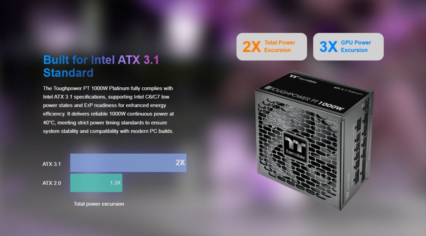 nguon-may-tinh-psu-thermaltake-toughpower-pt-1000w-platinum-1