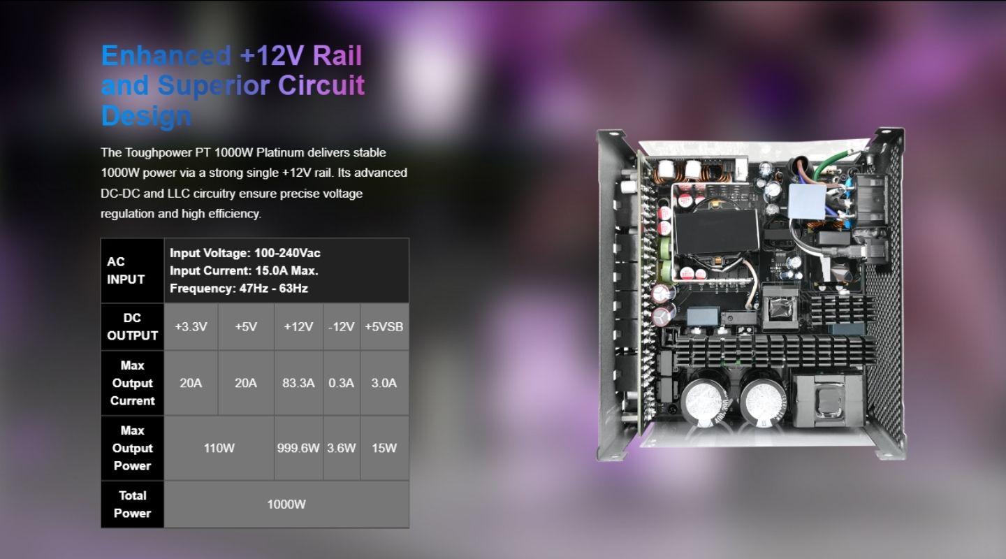 nguon-may-tinh-psu-thermaltake-toughpower-pt-1000w-platinum-2