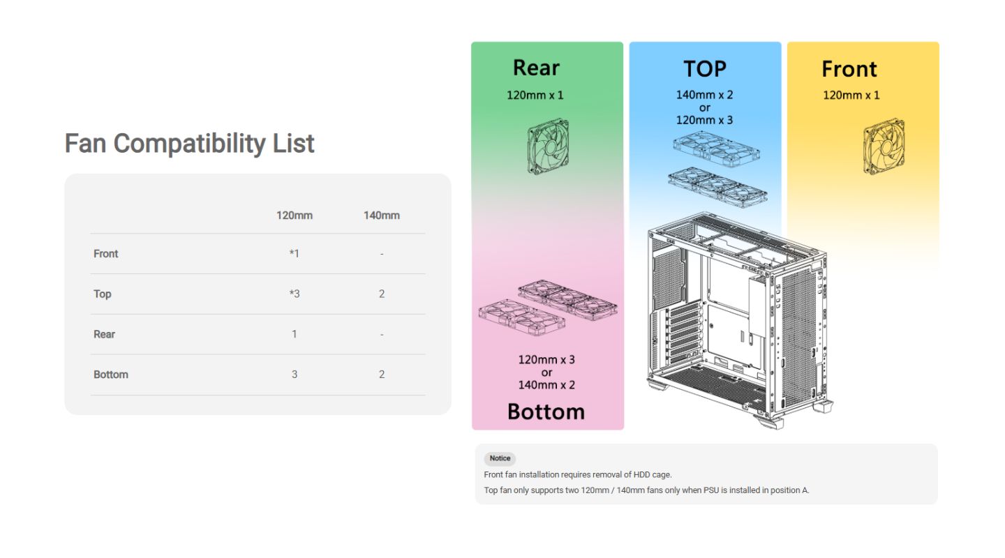 Thùng Máy Tính Thermaltake TR300 WS Mid Tower 4 thung-may-tinh-thermaltake-tr300-ws-mid-tower-3