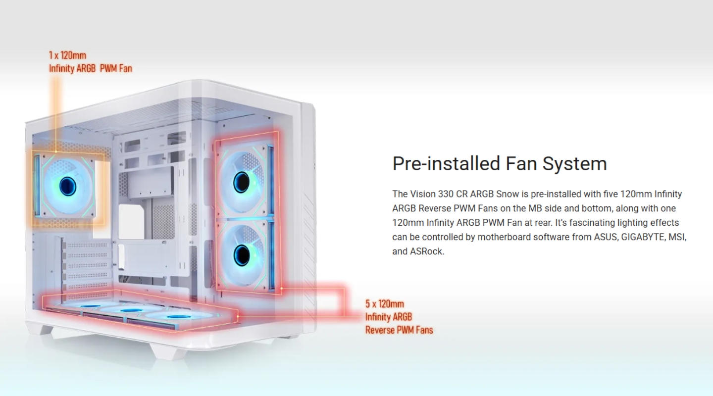 Thùng Máy Tính Thermaltake Vision 330 CR ARGB Mid Tower 3 thung-may-tinh-thermaltake-vision-330-cr-argb-mid-tower-2