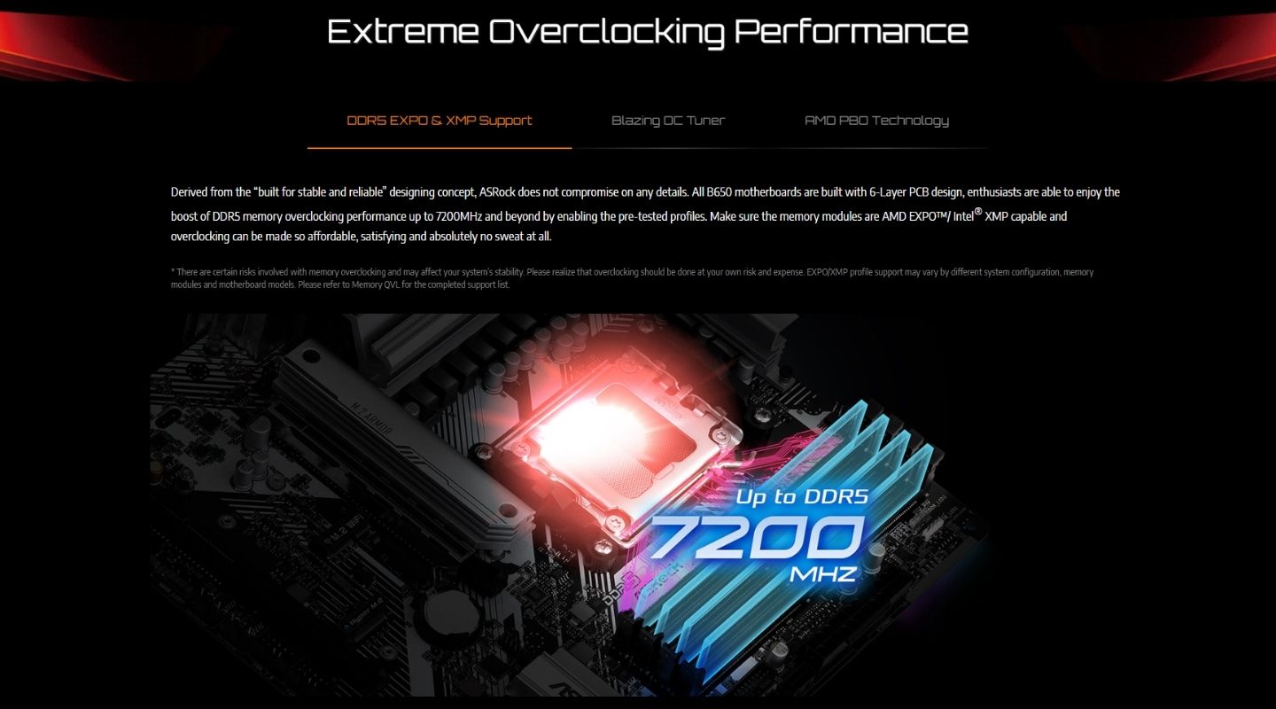 mainboard-asrock-b650m-pro-rs-2