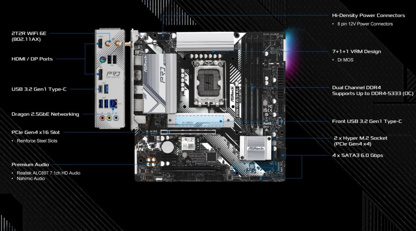 mainboard asrock b760m pro rs d4 wifi 2
