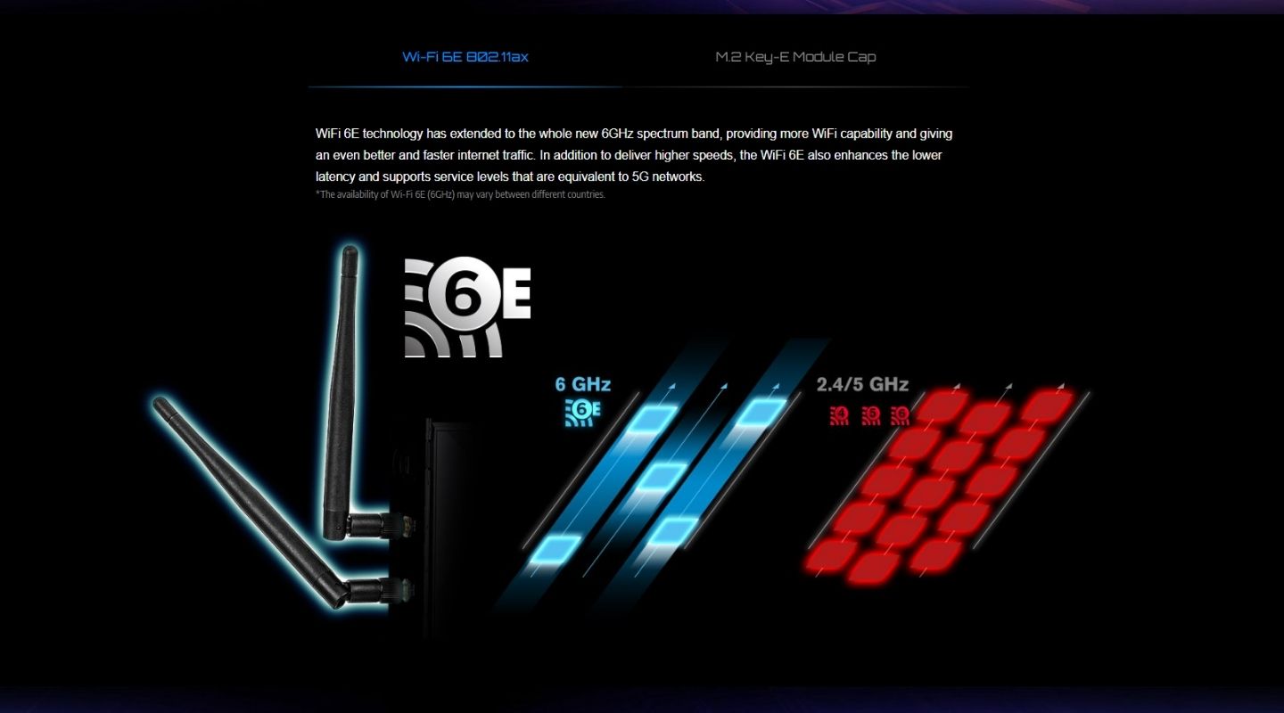 mainboard asrock b760m pro rs d4 wifi 5