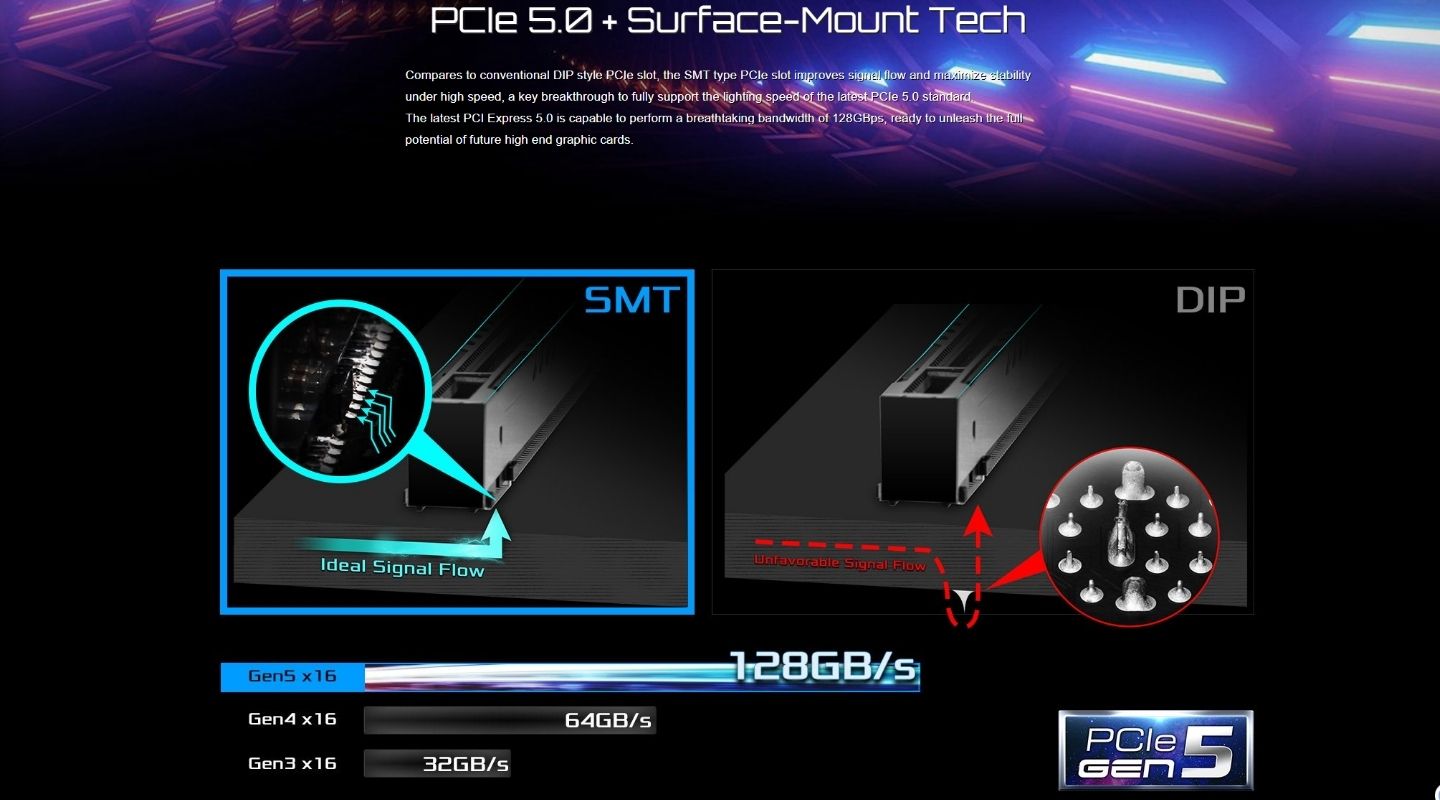 mainboard asrock b760m pro rs wifi 4