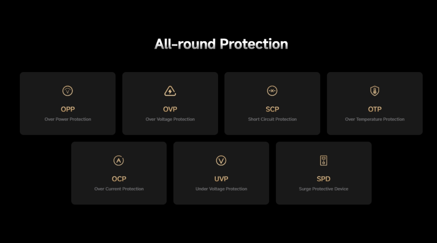 nguon-may-tinh-psu-ocypus-delta-p750-wh-5