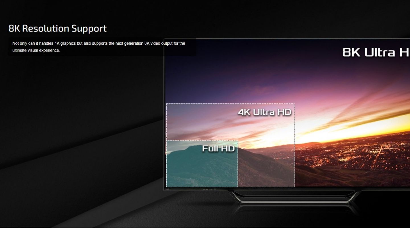 card-man-hinh-intel-arc-a380-challenger-itx-6gb-oc-a380-cli-6go-6