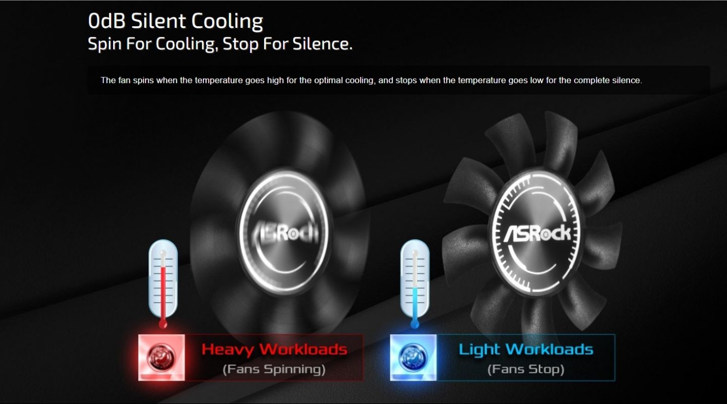 card-man-hinh-intel-arc-a380-low-profile-4gb-a310-lp-4g-4