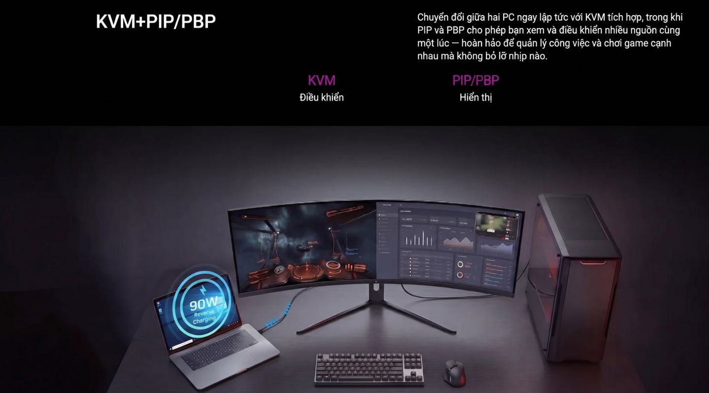 man-hinh-gaming-ktc-h49s66-4