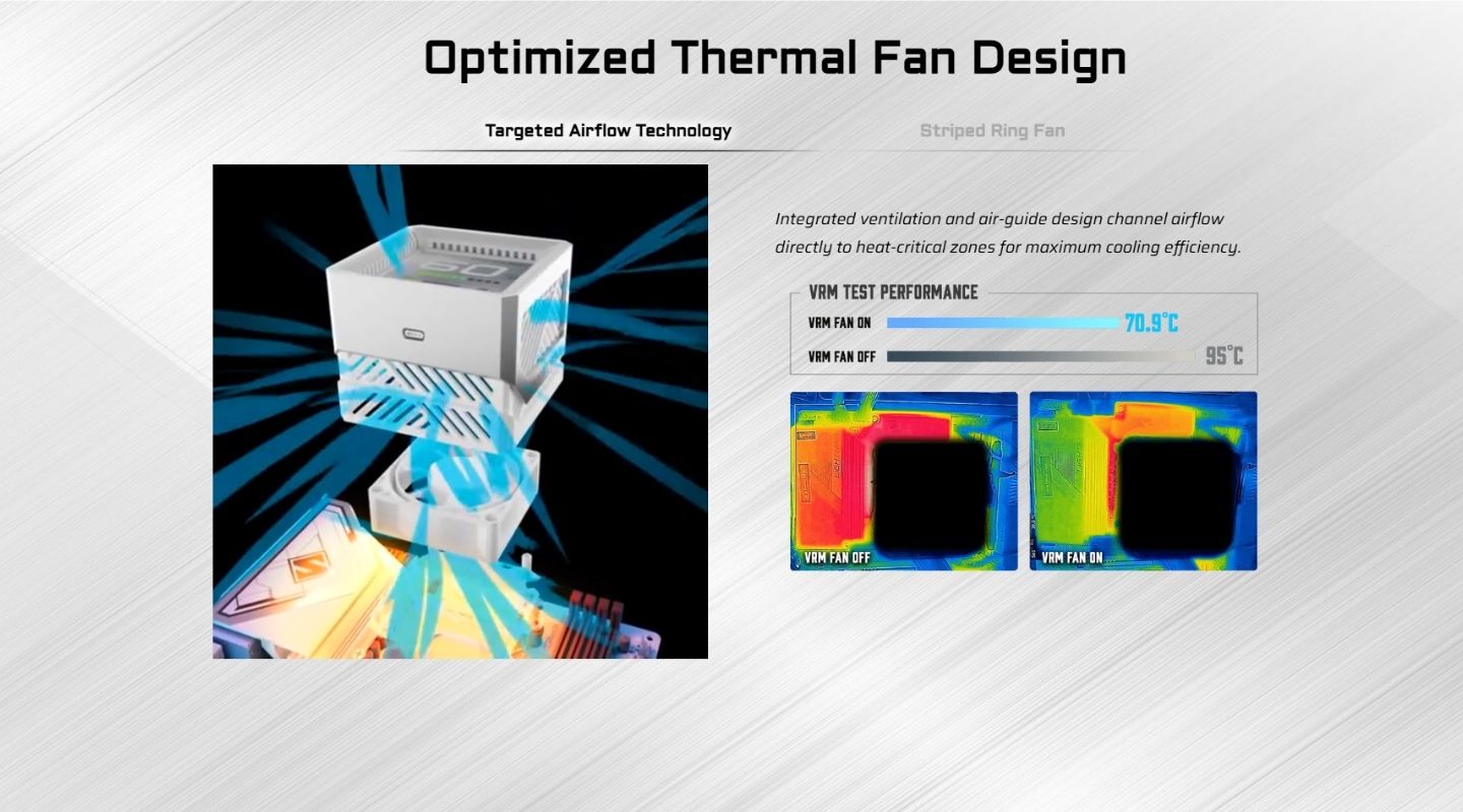 Tản Nhiệt Nước AIO ASRock Steel Legend 360 LCD 7 tan nhiet nuoc aio asrock steel legend 360 lcd 6