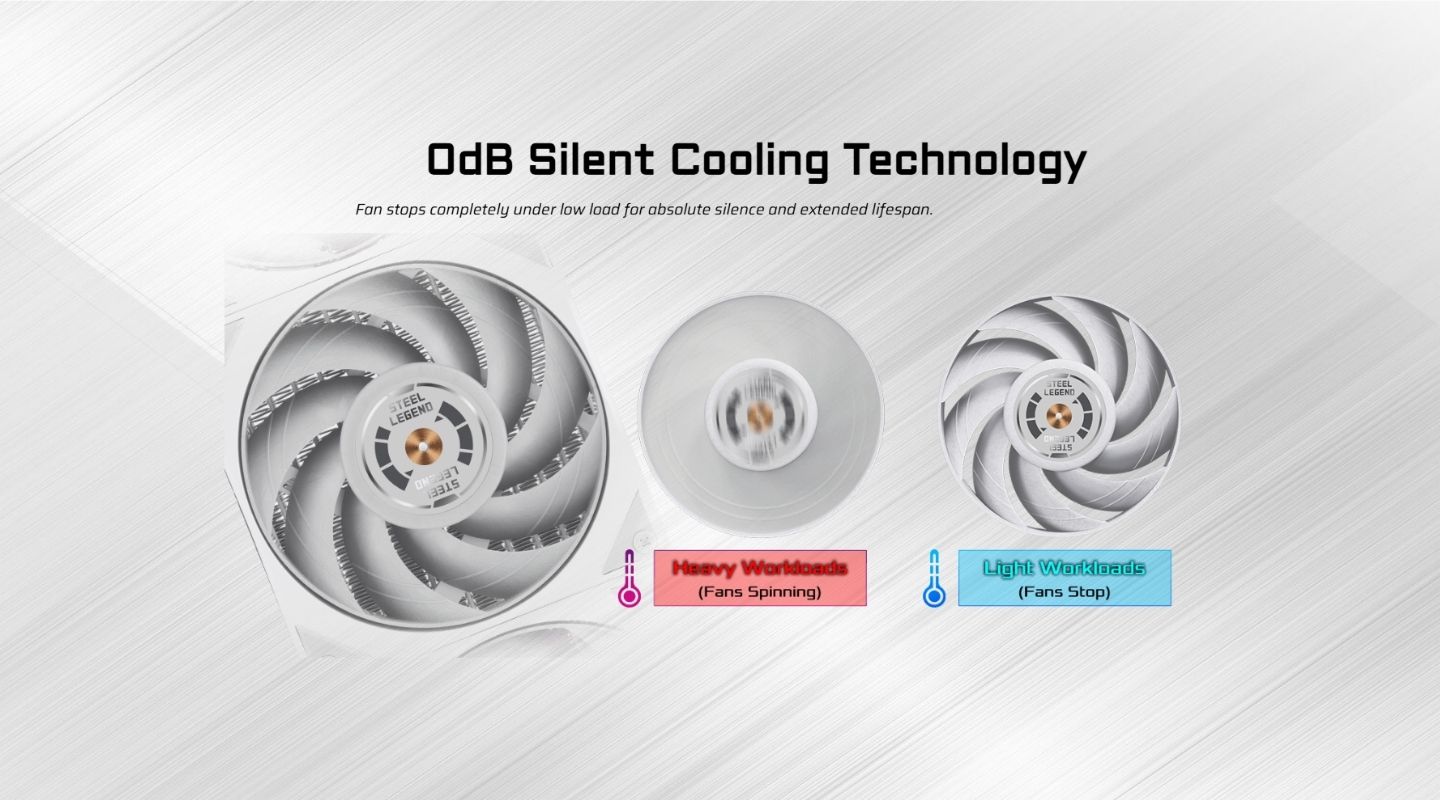 Tản Nhiệt Nước AIO ASRock Steel Legend 360 LCD 6 tan nhiet nuoc aio asrock steel legend 360 lcd 8