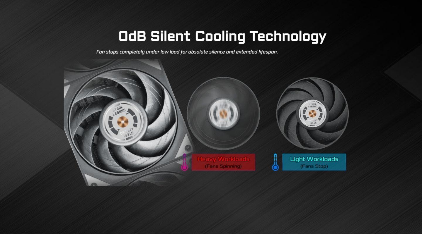 tan-nhiet-nuoc-aio-asrock-steel-legend-dark-360-lcd-4