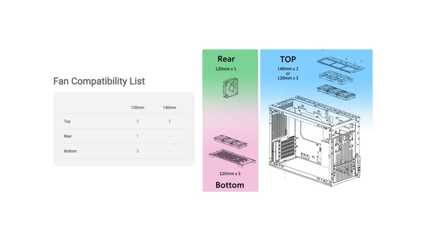 Thùng Máy Tính Thermaltake TR200 Micro Chassis 3 thung-may-tinh-thermaltake-tr200-micro-chassis-2