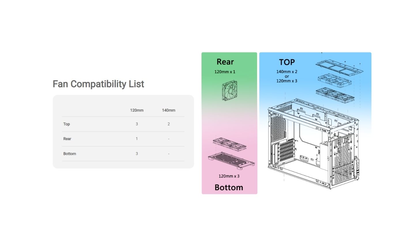 Thùng Máy Tính Thermaltake TR200 WS Micro Chassis 6 thung-may-tinh-thermaltake-tr200-ws-5