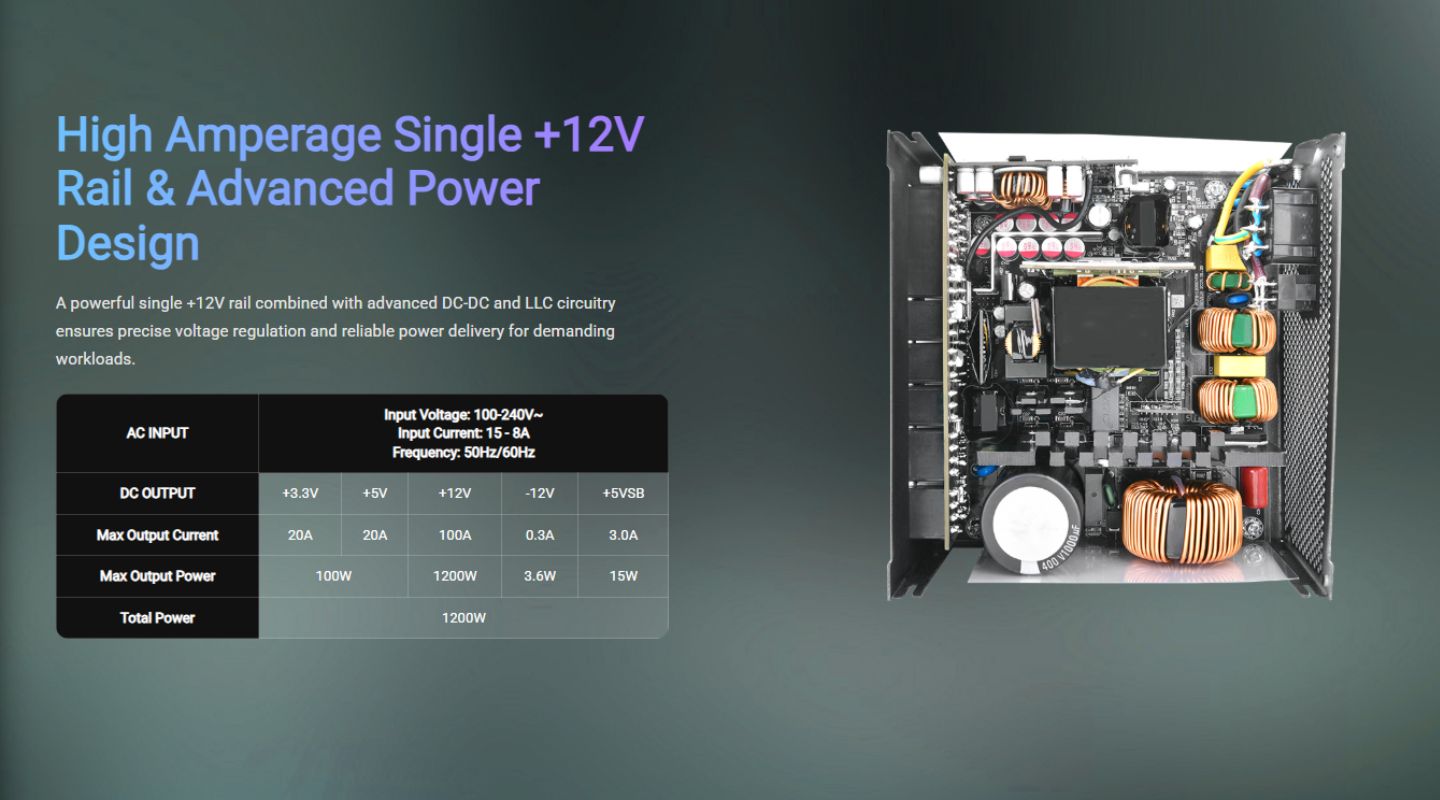 nguon-may-tinh-psu-thermaltake-toughpower-xp-1200w-3