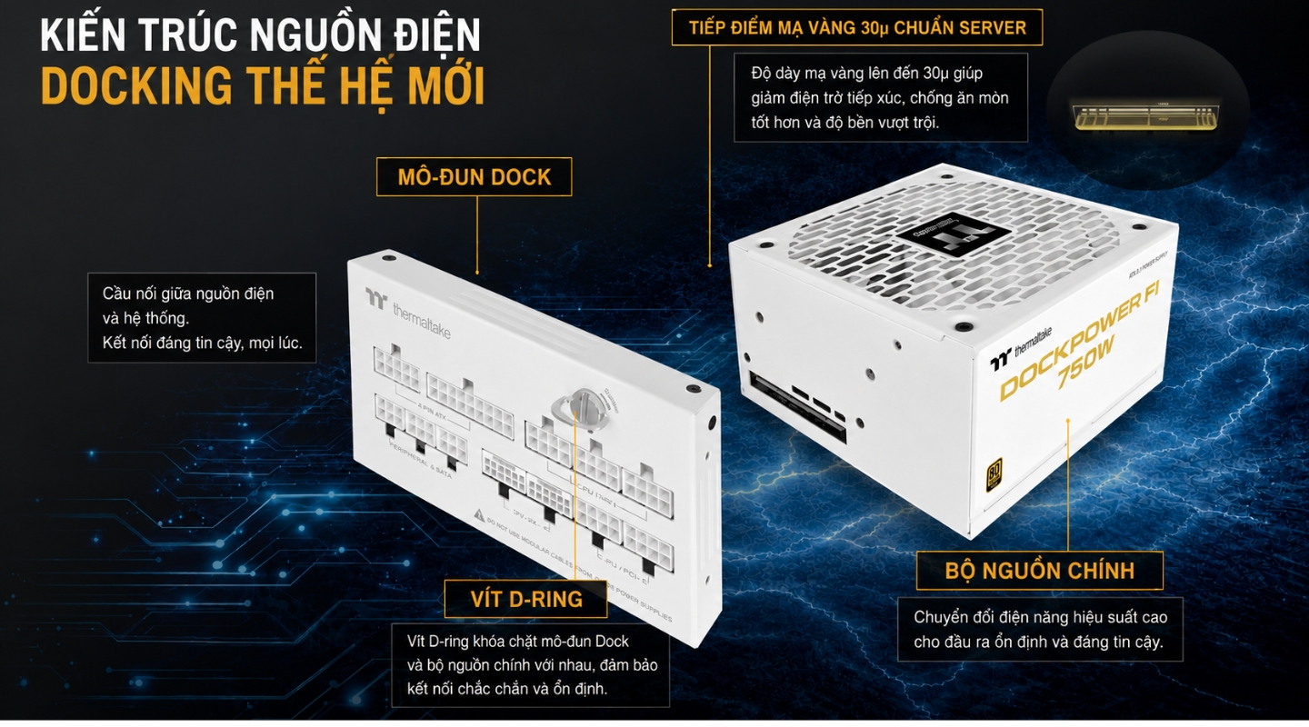 Nguồn Máy Tính - PSU Thermaltake Dockpower FI Snow 750W 80 Plus Gold ATX 3.1 5 nguon-may-tinh-psu-thermaltake-dockpower-fi-snow-750w-4