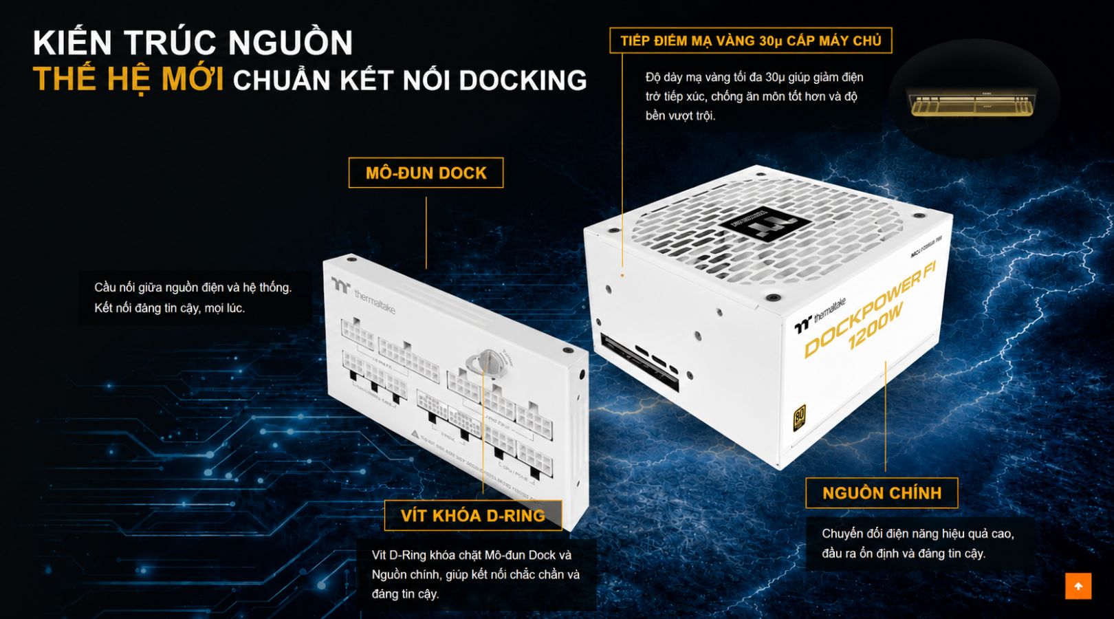 Nguồn Máy Tính - PSU Thermaltake Dockpower FI Snow 1200W 80 Plus Gold ATX 3.1 4 nguon-may-tinh-psu-thermaltake-dockpower-fi-snow-1200w-3