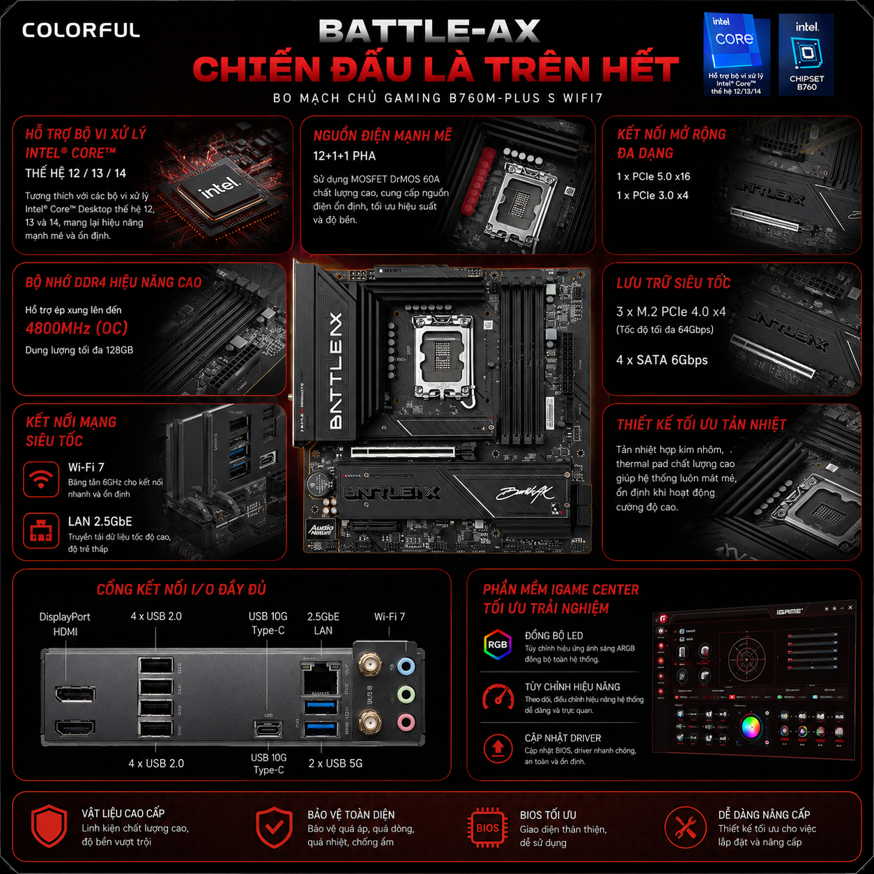 mainboard-colorful-battle-ax-b760m-plus-s-wifi7-v20-2