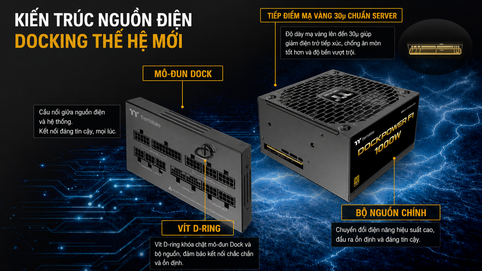 nguon-may-tinh-psu-thermaltake-dockpower-fi-1000w-4