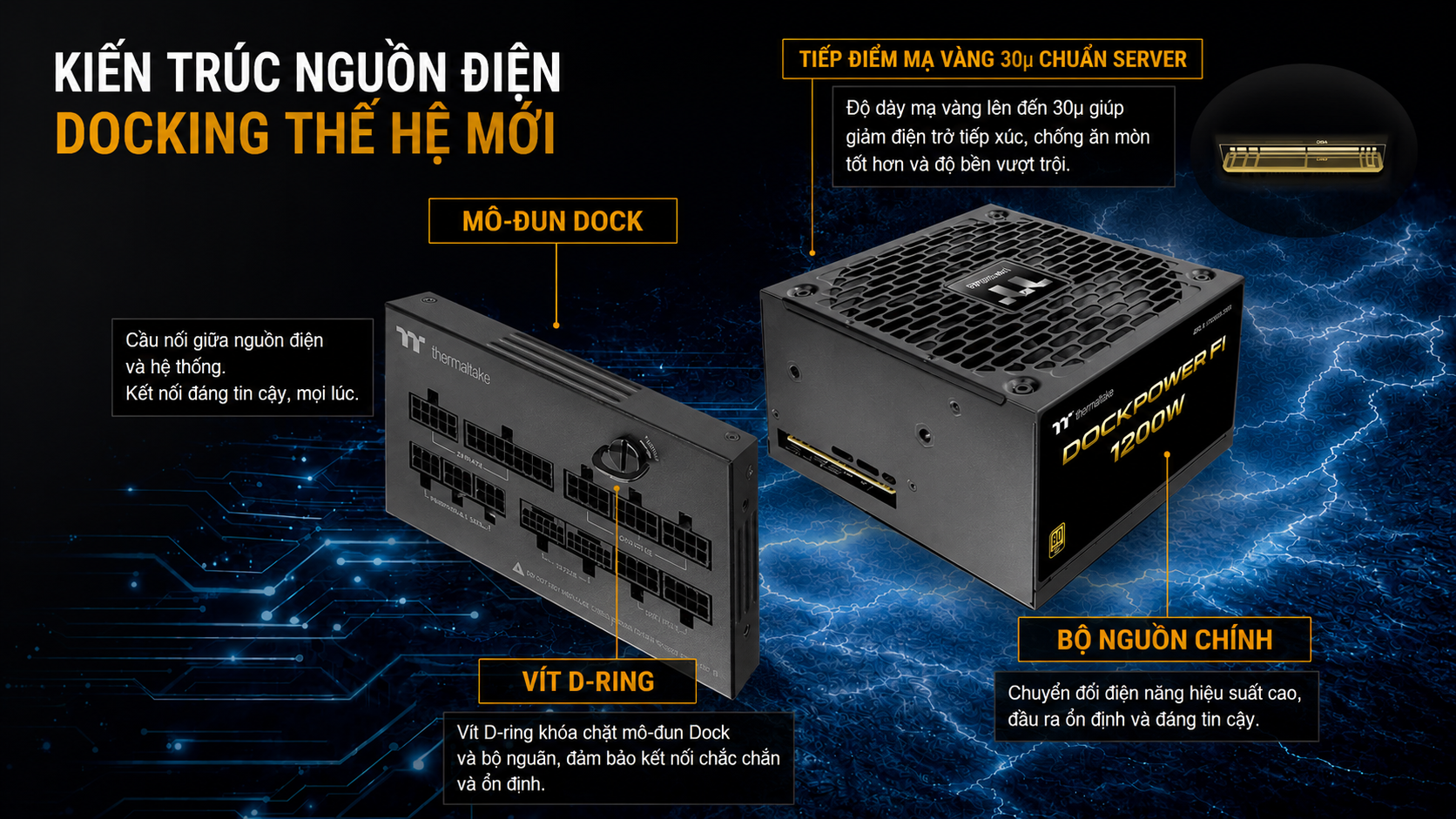 nguon-may-tinh-psu-thermaltake-dockpower-fi-1200w-3