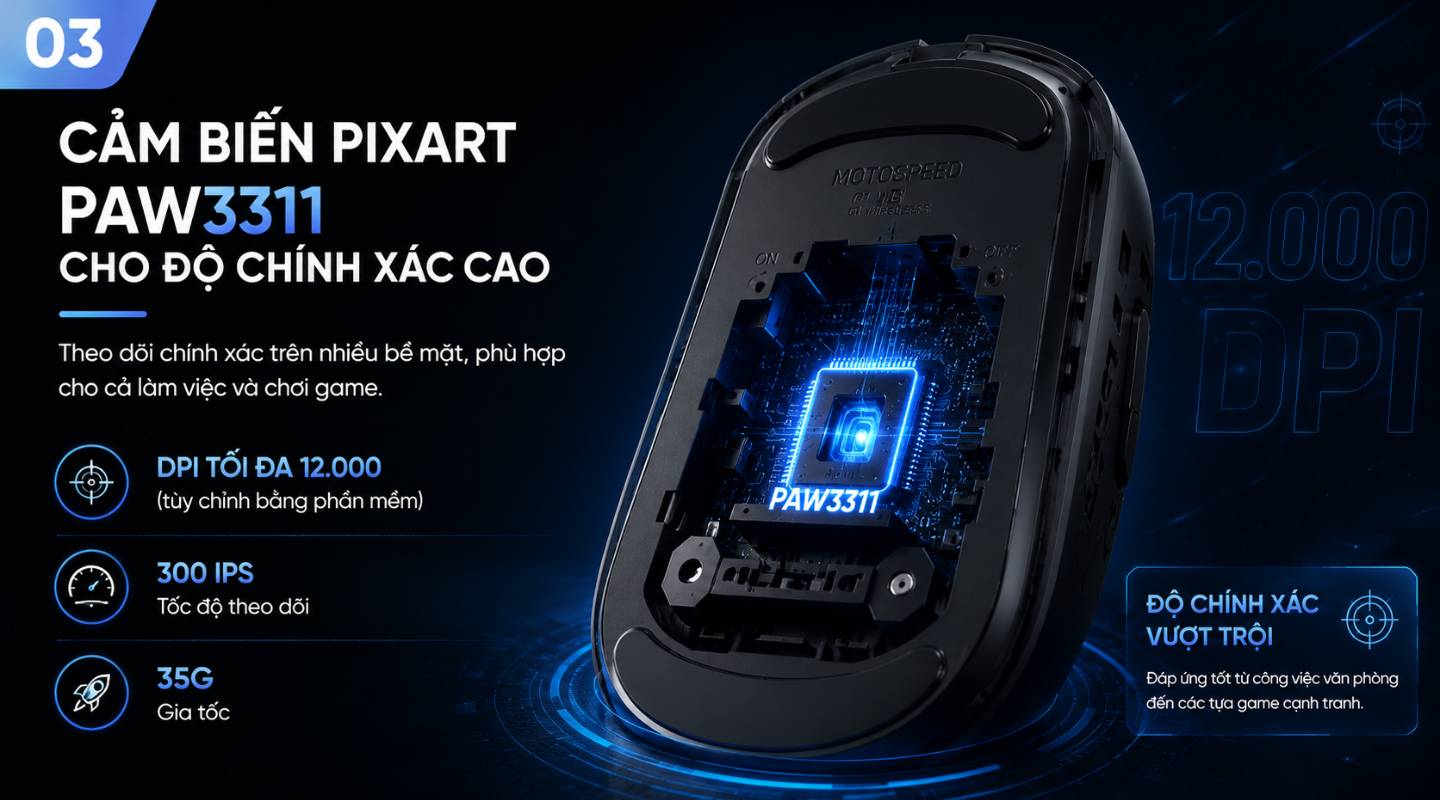 Chuột Gaming Motospeed G1 Wireless 3 Mode PAW3311 61gram 4 chuot-gaming-motospeed-g1-wireless-3-mode-paw3311-61gram-3