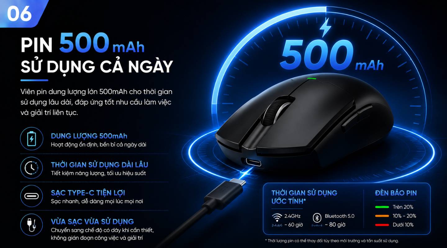 Chuột Gaming Motospeed G1 Wireless 3 Mode PAW3311 61gram 7 chuot-gaming-motospeed-g1-wireless-3-mode-paw3311-61gram-6