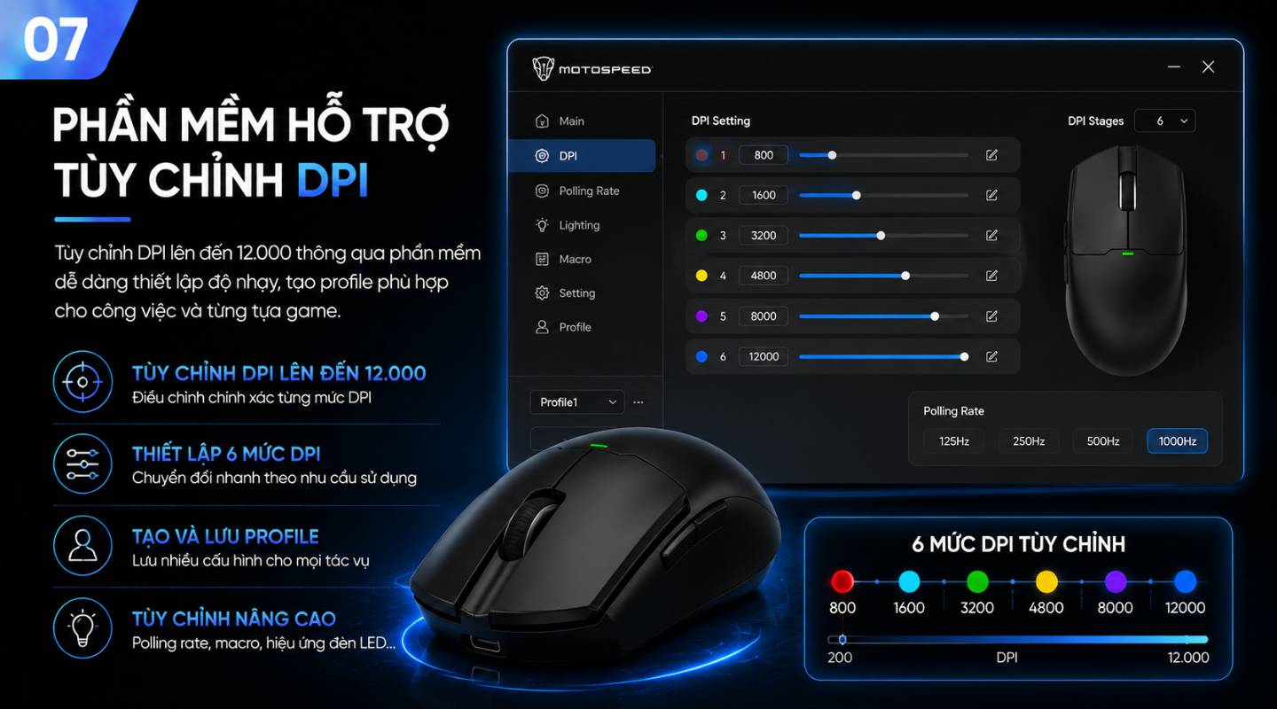 Chuột Gaming Motospeed G1 Wireless 3 Mode PAW3311 61gram 8 chuot-gaming-motospeed-g1-wireless-3-mode-paw3311-61gram-7
