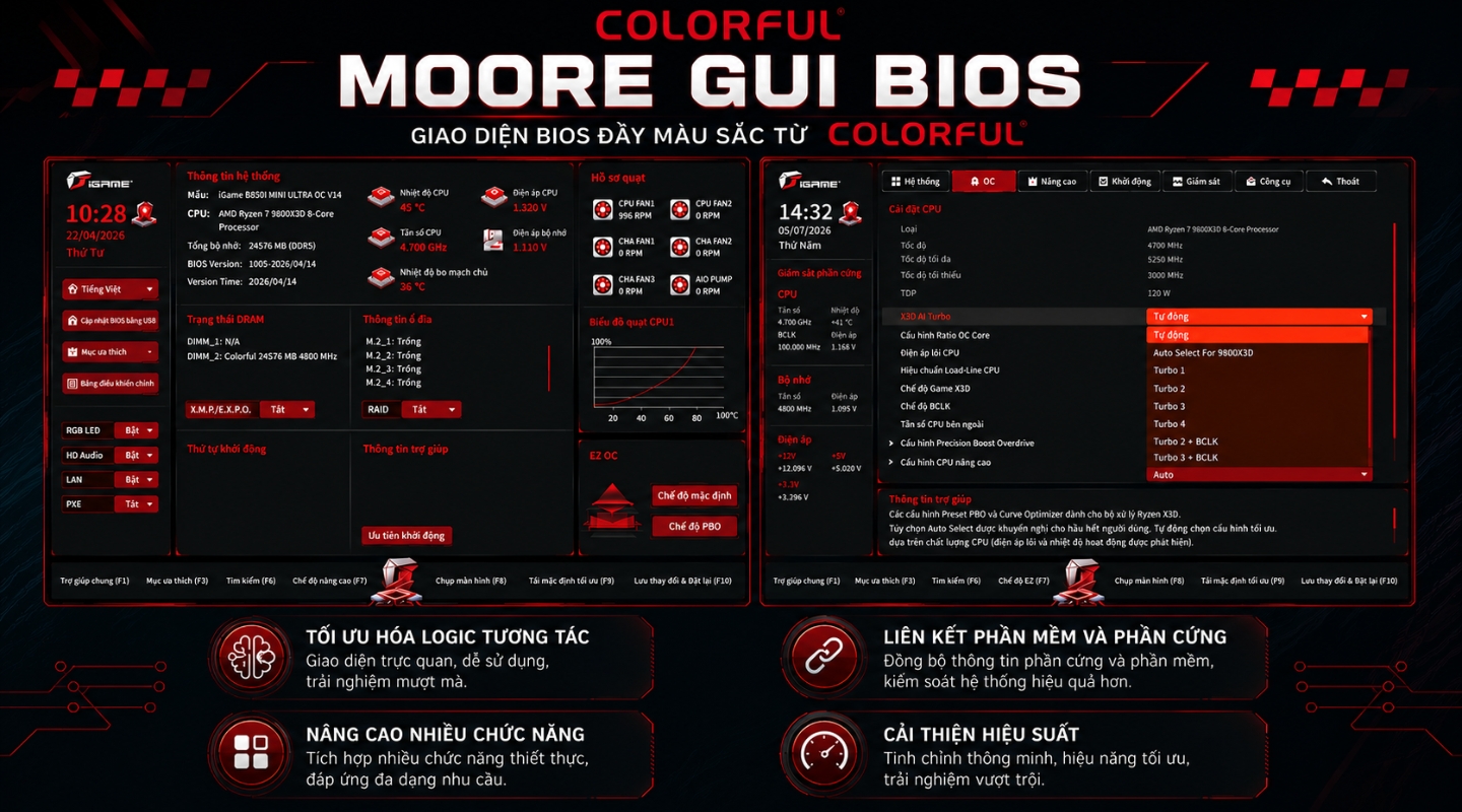 mainboard-colorful-igame-b850i-mini-oc-v14-7