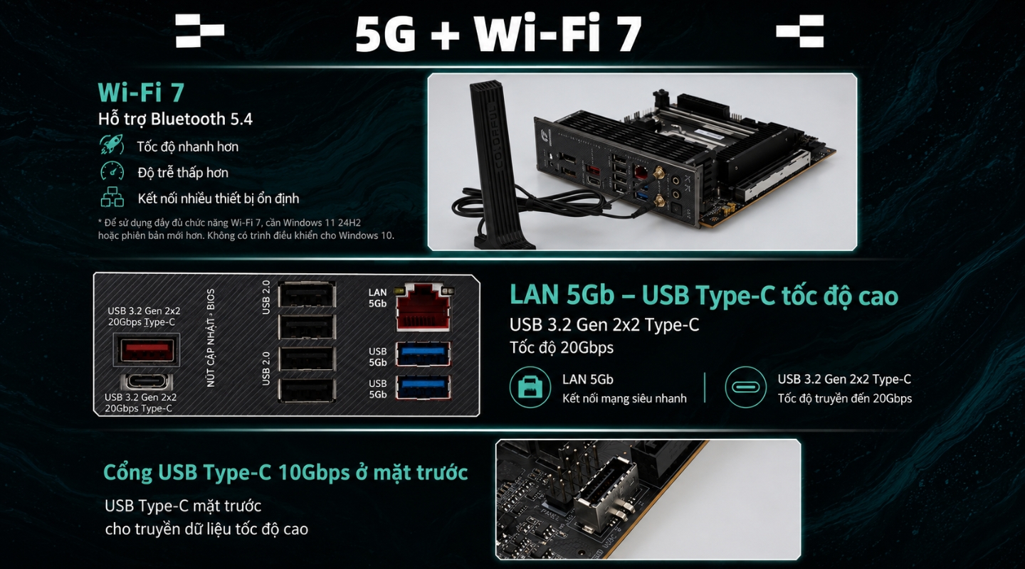 mainboard-colorful-igame-b850i-mini-oc-v14-5