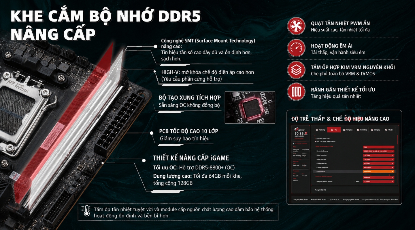 mainboard-colorful-igame-b850i-mini-oc-v14-3