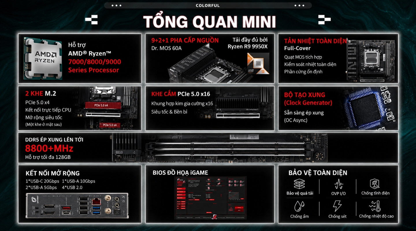 mainboard-colorful-igame-b850i-mini-oc-v14-9