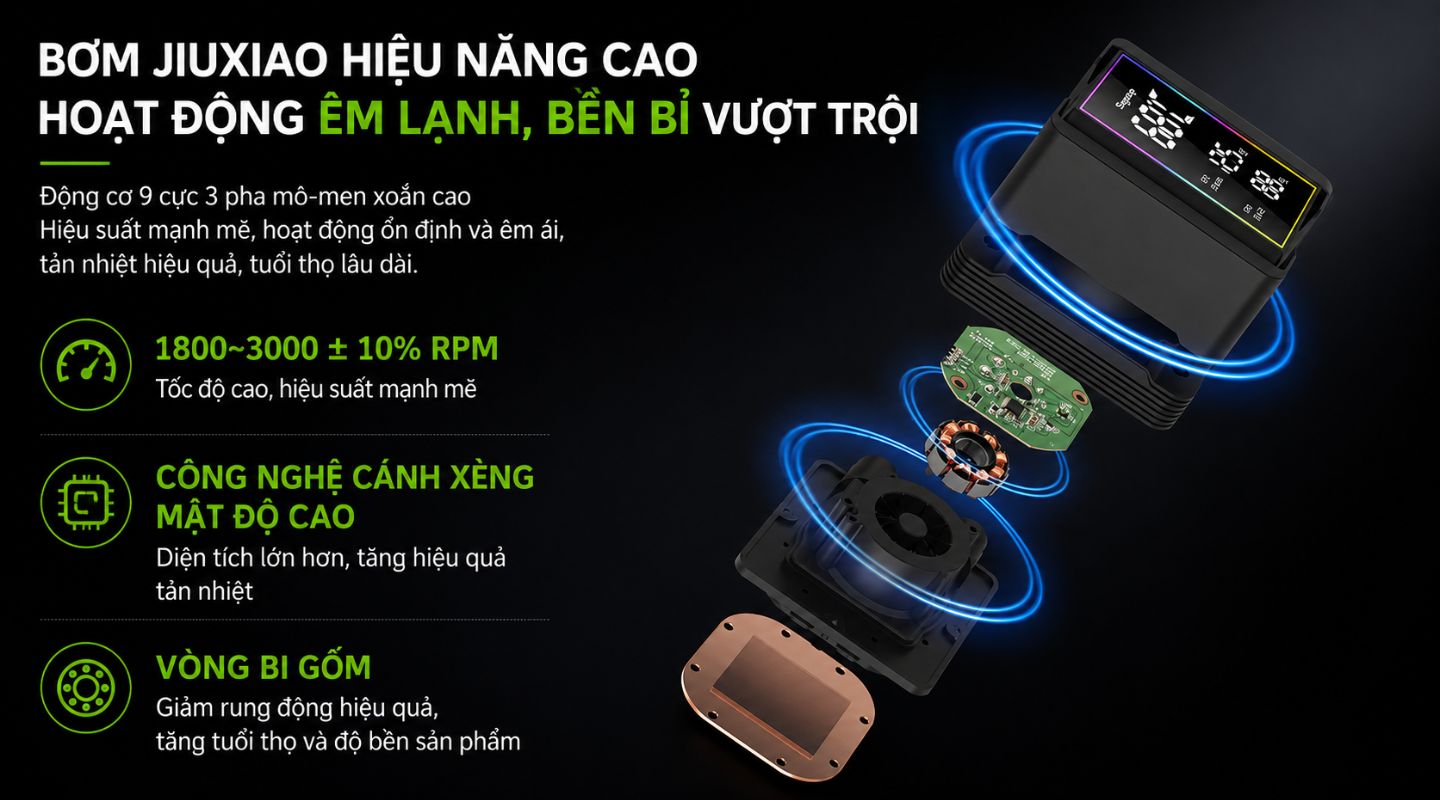 Tản Nhiệt Nước AIO Segotep IceMoon 360 ARGB 4 tan-nhiet-nuoc-aio-segotep-icemoon-360-argb-4