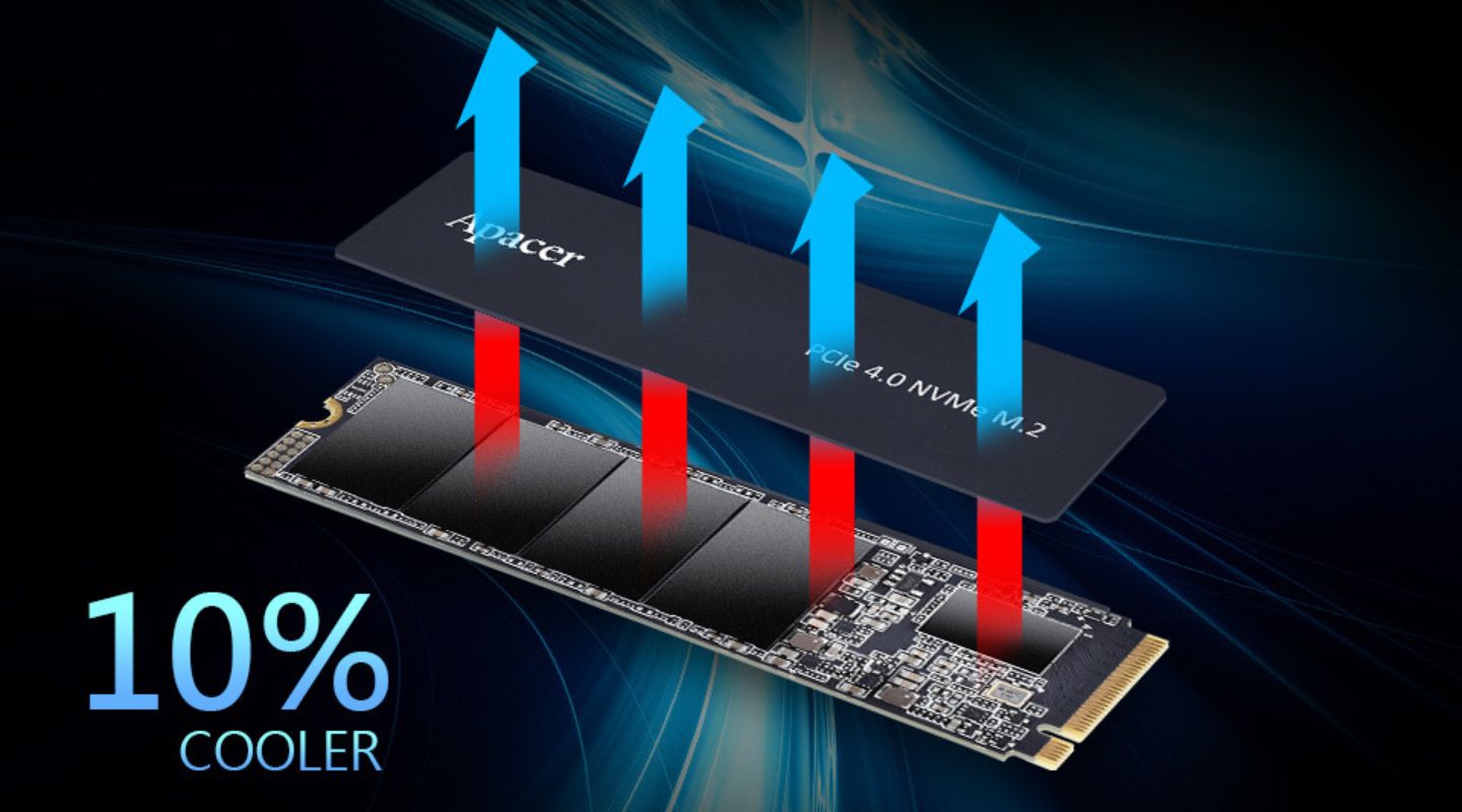 o-cung-ssd-apacer-as2280q4x-m-2-pcie-gen4-x4-2
