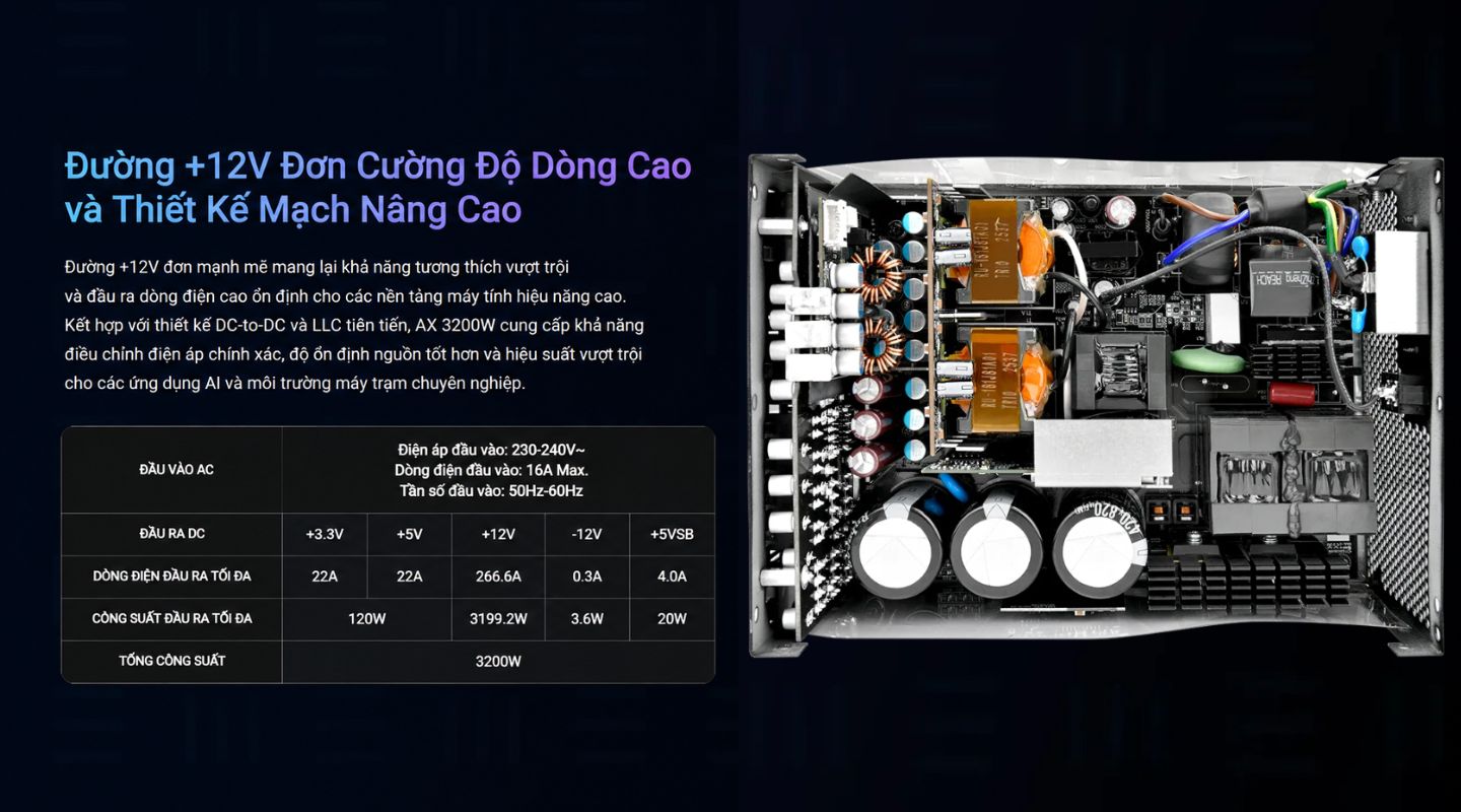 Nguồn Máy Tính - PSU Thermaltake AX 3200W 80 Plus Platinum ATX 3.1 5 nguon-may-tinh-psu-thermaltake-ax-3200w-4